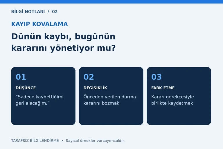 Kayıp Kovalama