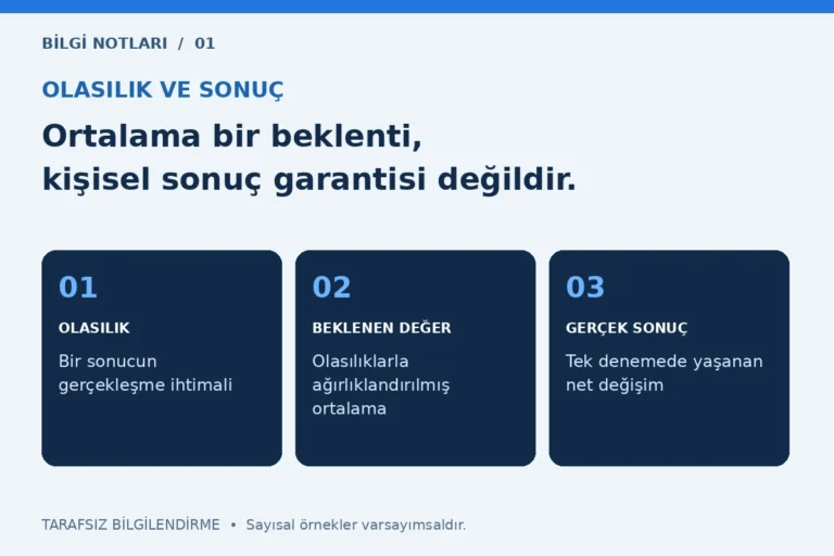 bahislerde beklenen değer